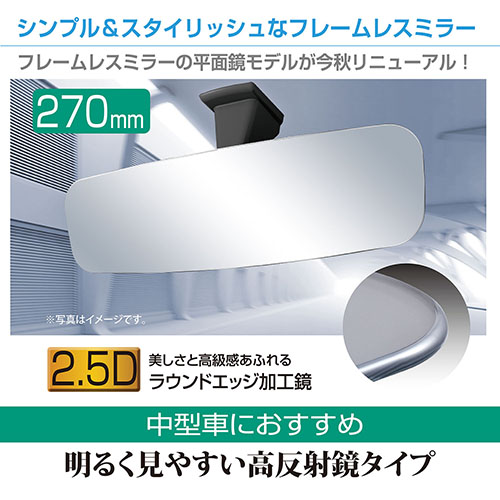 產品詳細資料